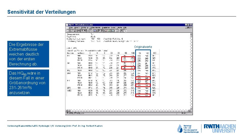 Sensitivität der Verteilungen Die Ergebnisse der Extremabflüsse weichen deutlich von der ersten Berechnung ab.
