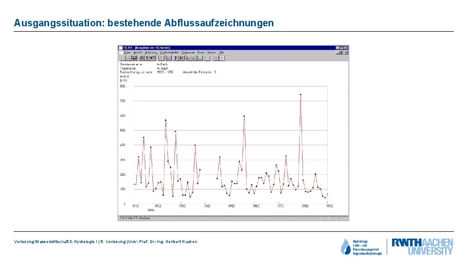 Ausgangssituation: bestehende Abflussaufzeichnungen Vorlesung Wasserwirtschaft & Hydrologie I | 8. Vorlesung |Univ. -Prof. Dr.