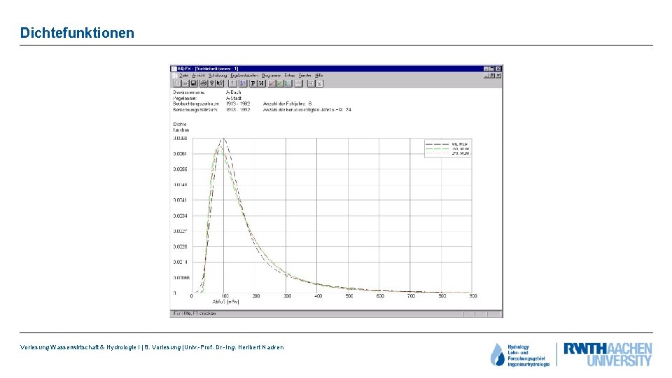 Dichtefunktionen Vorlesung Wasserwirtschaft & Hydrologie I | 8. Vorlesung |Univ. -Prof. Dr. -Ing. Heribert