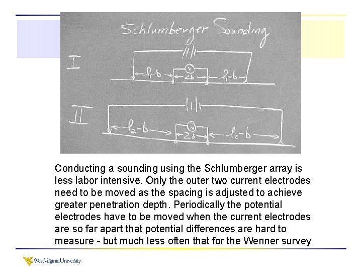 Conducting a sounding using the Schlumberger array is less labor intensive. Only the outer