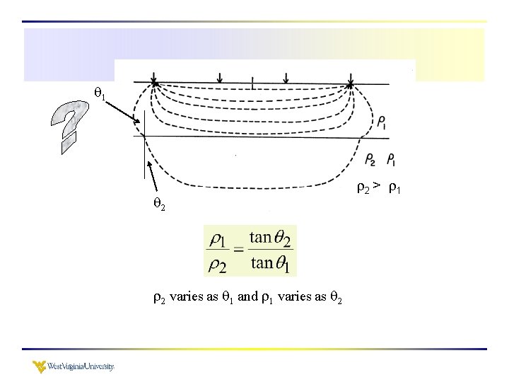  1 2 2 varies as 1 and 1 varies as 2 2 >