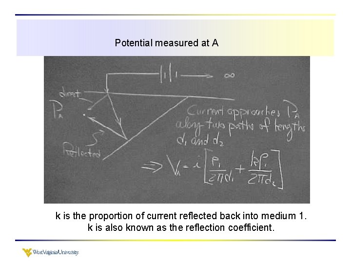 Potential measured at A k is the proportion of current reflected back into medium