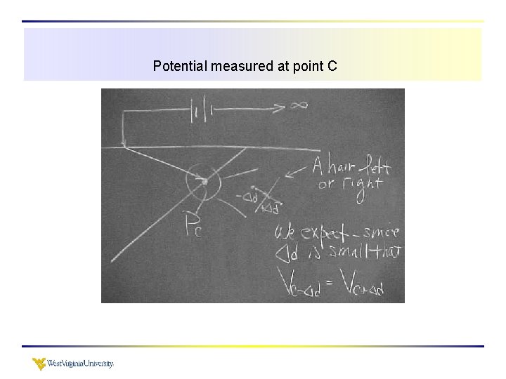 Potential measured at point C 