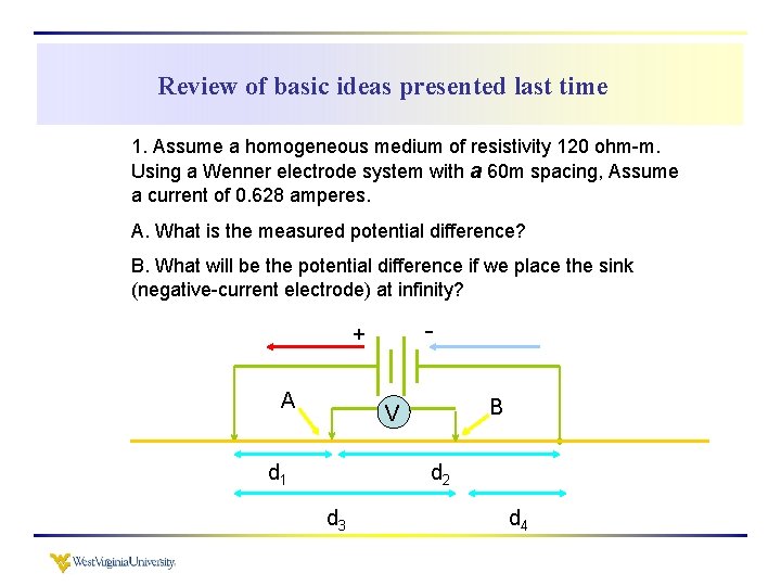 Review of basic ideas presented last time 1. Assume a homogeneous medium of resistivity