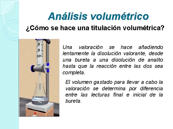 Análisis volumétrico ¿Cómo se hace una titulación volumétrica? Una valoración se hace añadiendo lentamente Análisis volumétrico ¿Cómo se hace una titulación volumétrica? Una valoración se hace añadiendo lentamente