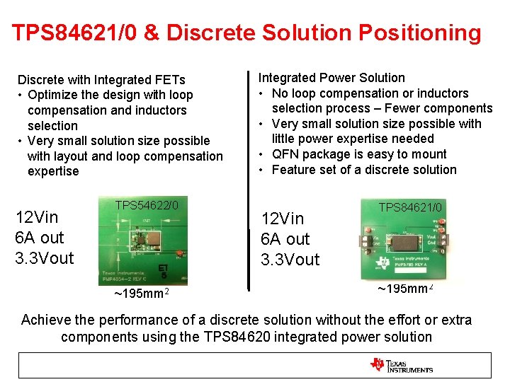 TPS 84621/0 & Discrete Solution Positioning Discrete with Integrated FETs • Optimize the design TPS 84621/0 & Discrete Solution Positioning Discrete with Integrated FETs • Optimize the design