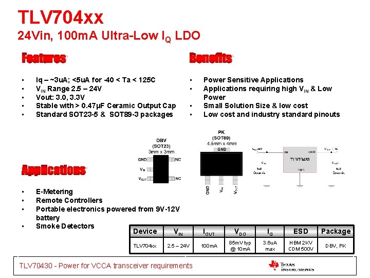 TLV 704 xx 24 Vin, 100 m. A Ultra-Low IQ LDO Features Benefits • TLV 704 xx 24 Vin, 100 m. A Ultra-Low IQ LDO Features Benefits •