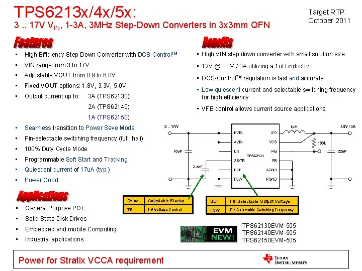 TPS 6213 x/4 x/5 x: 3. . 17 V VIN, 1 -3 A, 3 TPS 6213 x/4 x/5 x: 3. . 17 V VIN, 1 -3 A, 3