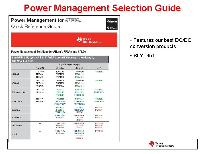 Power Management Selection Guide • Features our best DC/DC conversion products • SLYT 351 Power Management Selection Guide • Features our best DC/DC conversion products • SLYT 351