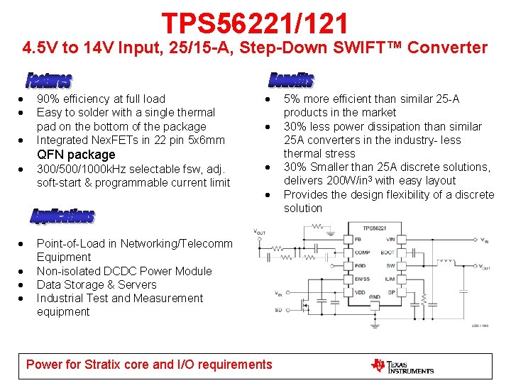 TPS 56221/121 4. 5 V to 14 V Input, 25/15 -A, Step-Down SWIFT™ Converter TPS 56221/121 4. 5 V to 14 V Input, 25/15 -A, Step-Down SWIFT™ Converter