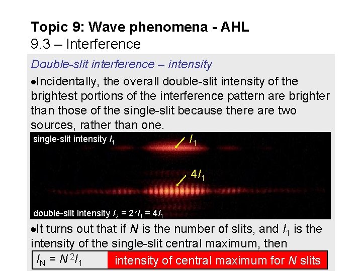 Topic 9: Wave phenomena - AHL 9. 3 – Interference Double-slit interference – intensity