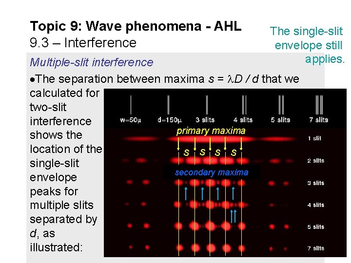 Topic 9: Wave phenomena - AHL 9. 3 – Interference The single-slit envelope still