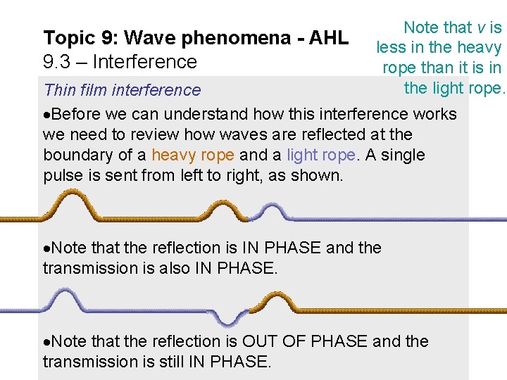 Topic 9: Wave phenomena - AHL 9. 3 – Interference Note that v is