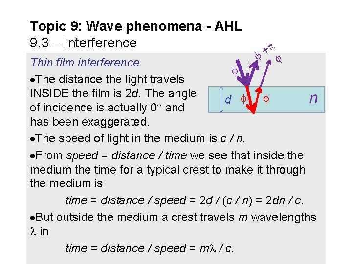 Topic 9: Wave phenomena - AHL 9. 3 – Interference + Thin film interference