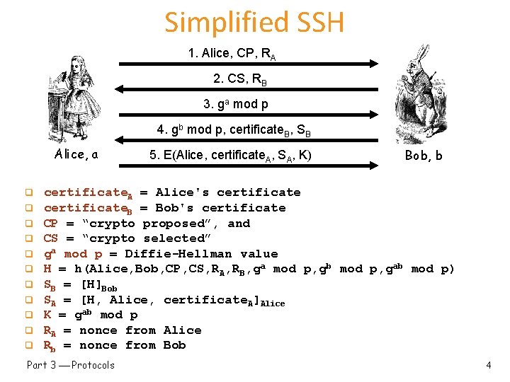 Simplified SSH 1. Alice, CP, RA 2. CS, RB 3. ga mod p 4.