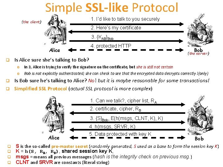 Simple SSL-like Protocol 1. I’d like to talk to you securely (the client) 2.