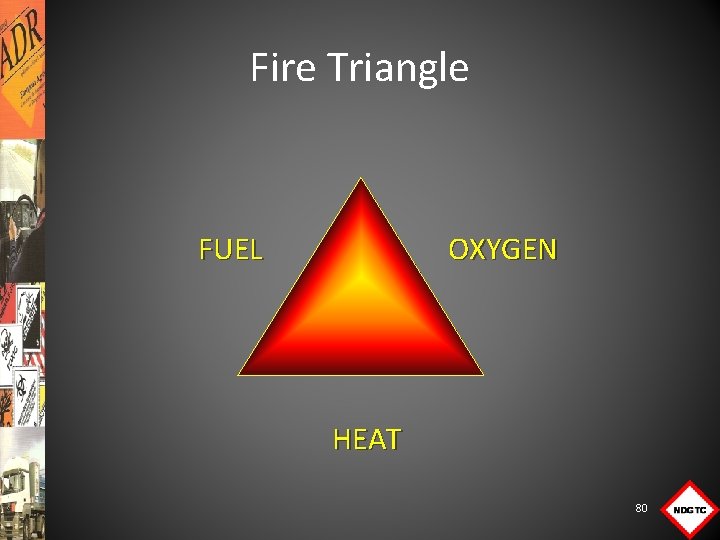 Fire Triangle FUEL OXYGEN HEAT 80 