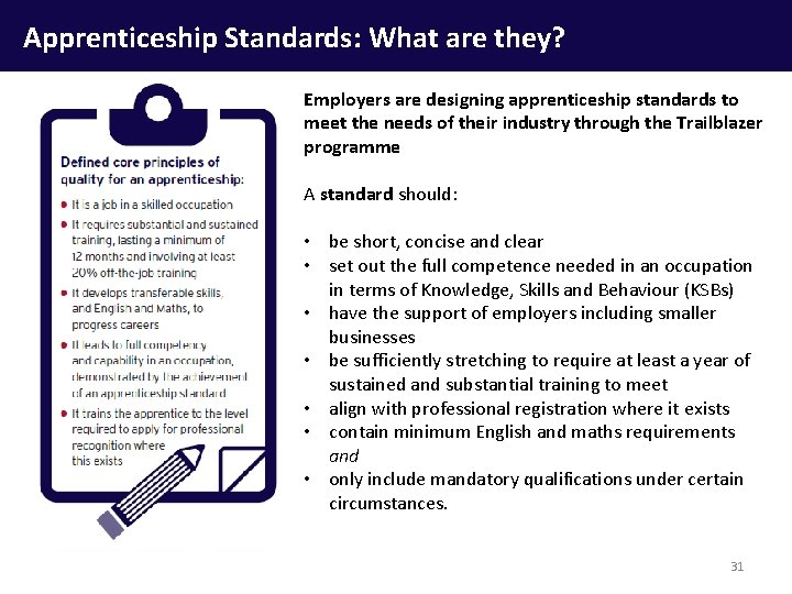 Apprenticeship Standards: What are they? Employers are designing apprenticeship standards to meet the needs