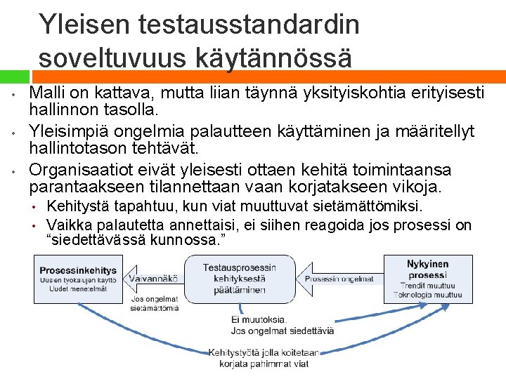 Yleisen testausstandardin soveltuvuus käytännössä • • • Malli on kattava, mutta liian täynnä yksityiskohtia