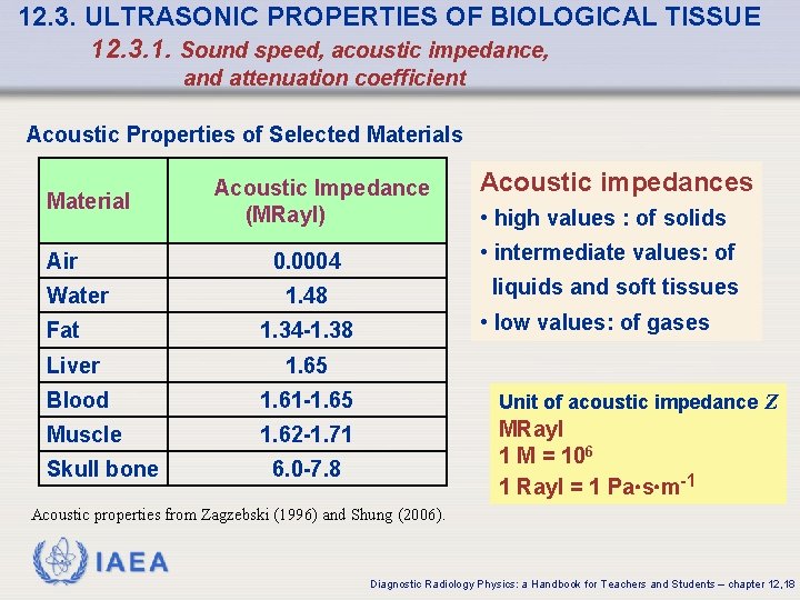12. 3. ULTRASONIC PROPERTIES OF BIOLOGICAL TISSUE 12. 3. 1. Sound speed, acoustic impedance,