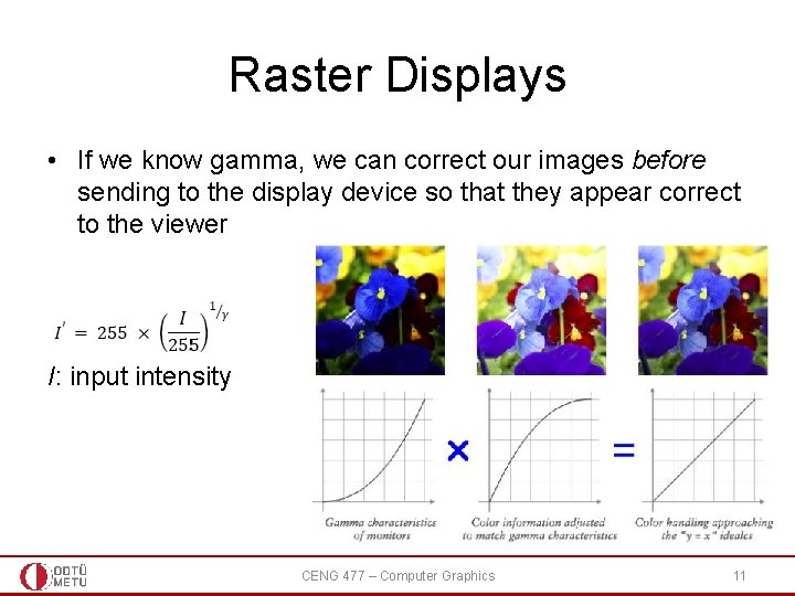 Raster Displays • If we know gamma, we can correct our images before sending