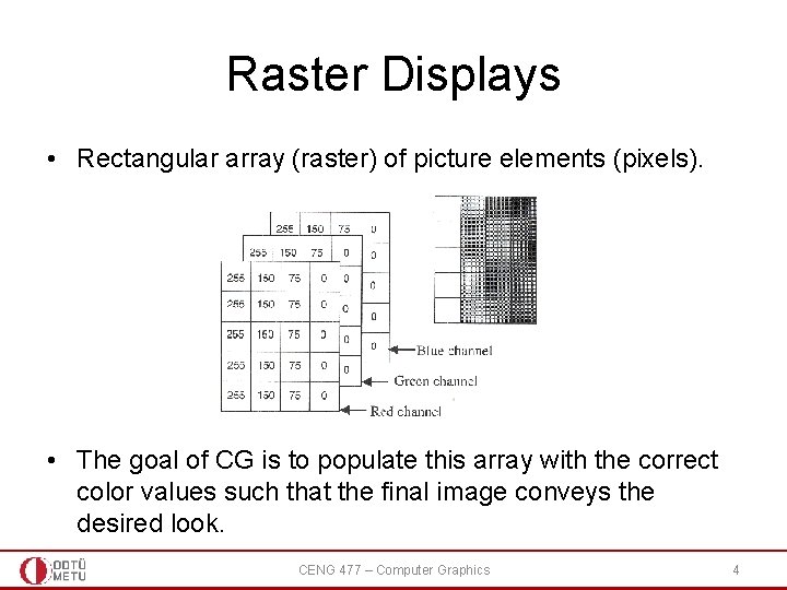 Raster Displays • Rectangular array (raster) of picture elements (pixels). • The goal of