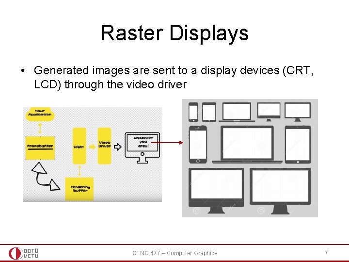 Raster Displays • Generated images are sent to a display devices (CRT, LCD) through