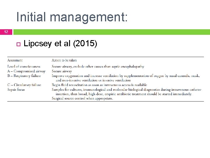 Initial management: 12 Lipcsey et al (2015) 