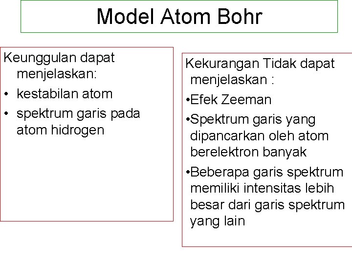 Model Atom Bohr Keunggulan dapat menjelaskan: • kestabilan atom • spektrum garis pada atom
