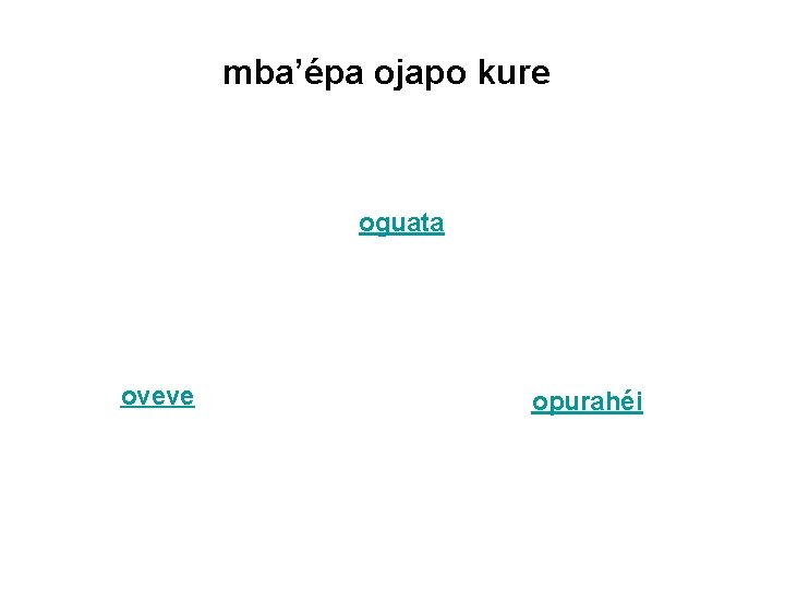 mba’épa ojapo kure oguata oveve opurahéi 