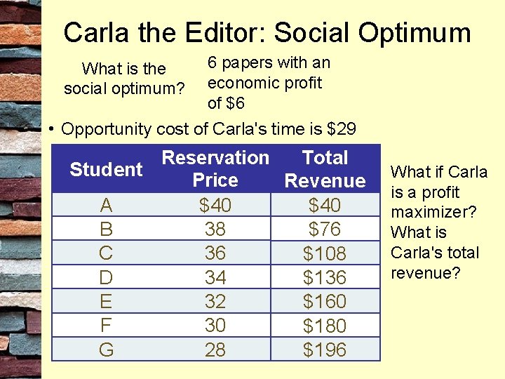 Carla the Editor: Social Optimum What is the social optimum? 6 papers with an