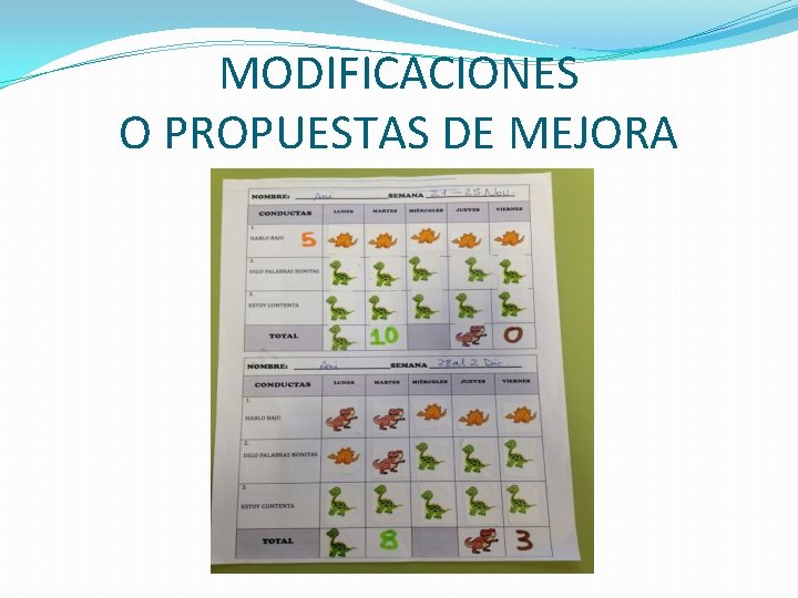 MODIFICACIONES O PROPUESTAS DE MEJORA MODIFICACIONES O PROPUESTAS DE MEJORA