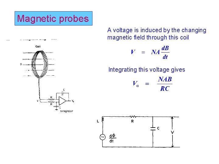 Magnetic probes A voltage is induced by the changing magnetic field through this coil Magnetic probes A voltage is induced by the changing magnetic field through this coil