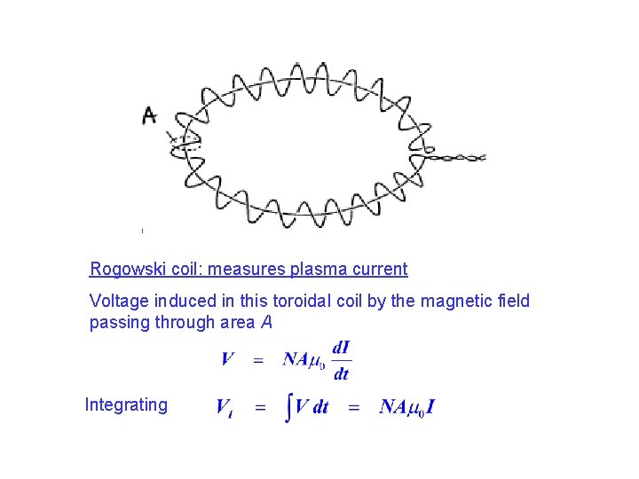 Rogowski coil: measures plasma current Voltage induced in this toroidal coil by the magnetic Rogowski coil: measures plasma current Voltage induced in this toroidal coil by the magnetic