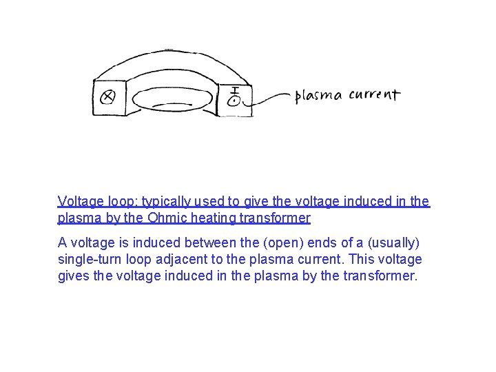 Voltage loop: typically used to give the voltage induced in the plasma by the Voltage loop: typically used to give the voltage induced in the plasma by the