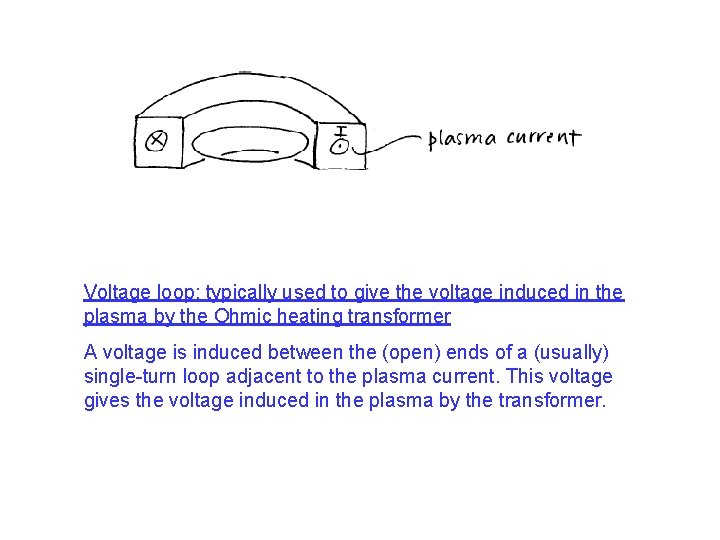Voltage loop: typically used to give the voltage induced in the plasma by the
