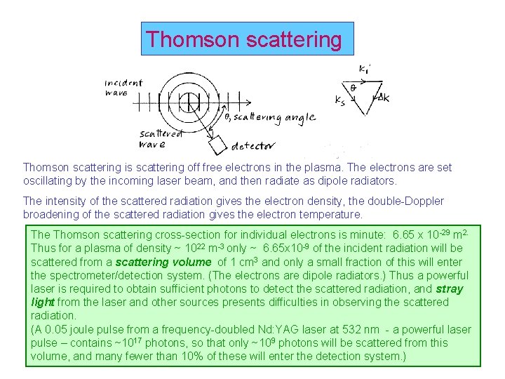 Thomson scattering is scattering off free electrons in the plasma. The electrons are set