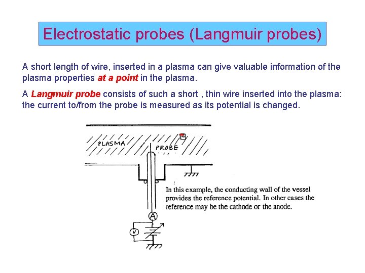 Electrostatic probes (Langmuir probes) A short length of wire, inserted in a plasma can