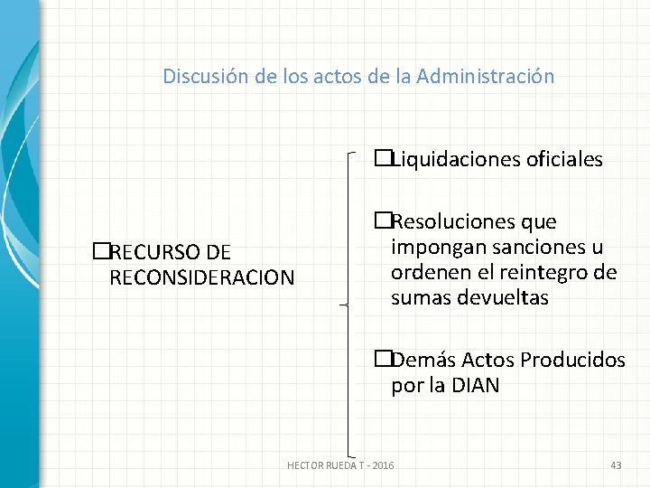 Discusión de los actos de la Administración �Liquidaciones oficiales �RECURSO DE RECONSIDERACION �Resoluciones que