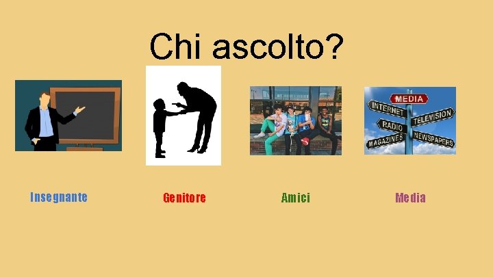 Chi ascolto? Insegnante Genitore Amici Media 