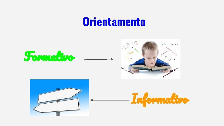 Orientamento Formativo Informativo 