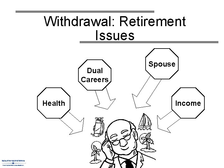 Withdrawal: Retirement Issues Dual Careers Health Spouse Income 