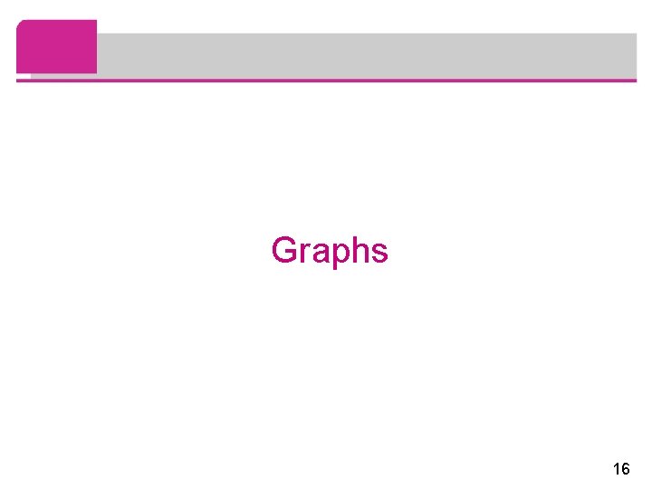 Graphs 16 