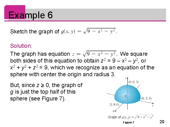 Example 6 Sketch the graph of Solution: The graph has equation We square both