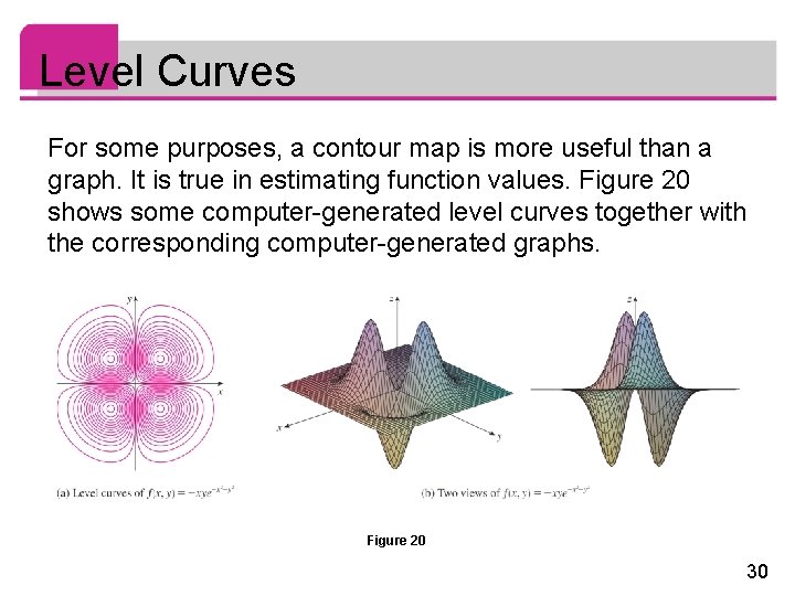 Level Curves For some purposes, a contour map is more useful than a graph.