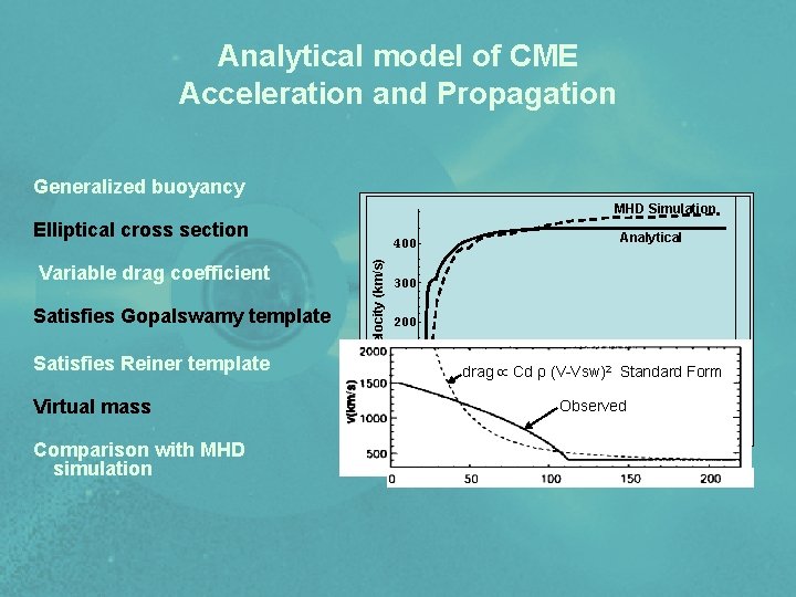 Analytical model of CME Acceleration and Propagation Generalized buoyancy Variable drag coefficient Satisfies Gopalswamy