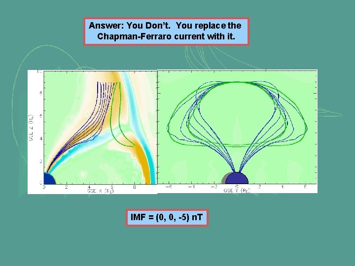 Answer: You Don’t. You replace the Chapman-Ferraro current with it. IMF = (0, 0,