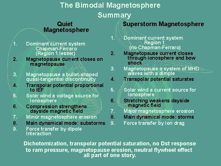 The Bimodal Magnetosphere Summary Quiet Magnetosphere Superstorm Magnetosphere 1. 2. 3. 4. 5. 6.