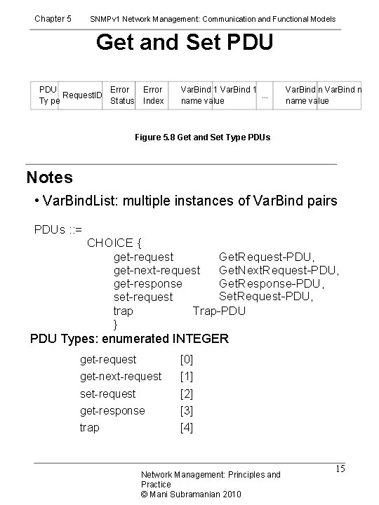 Chapter 5 SNMPv 1 Network Management: Communication and Functional Models Get and Set PDU