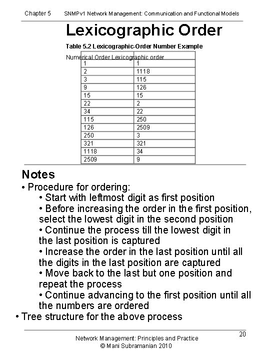 Chapter 5 SNMPv 1 Network Management: Communication and Functional Models Lexicographic Order Table 5.